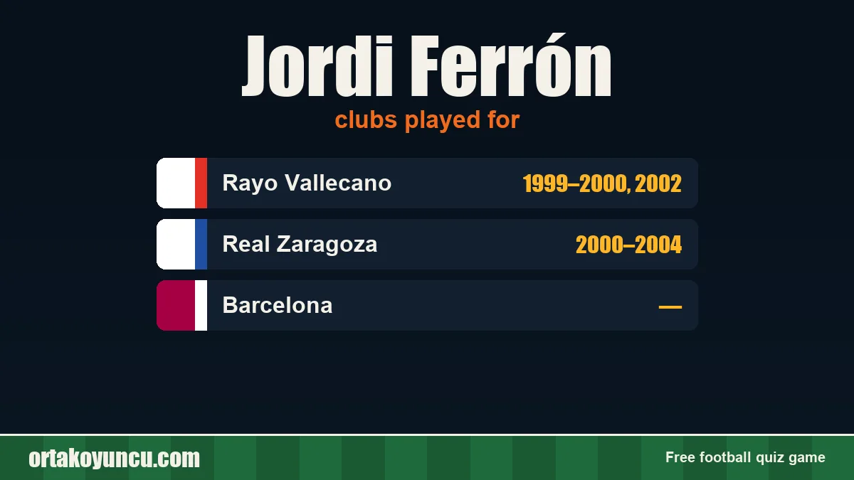 Jordi Ferrón: clubs and years