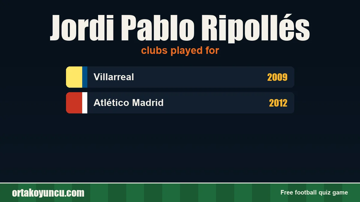 Jordi Pablo Ripollés: clubs and years