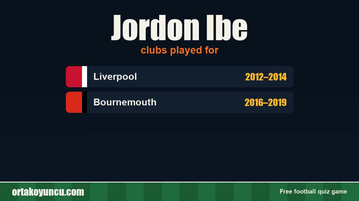 Jordon Ibe: clubs and years