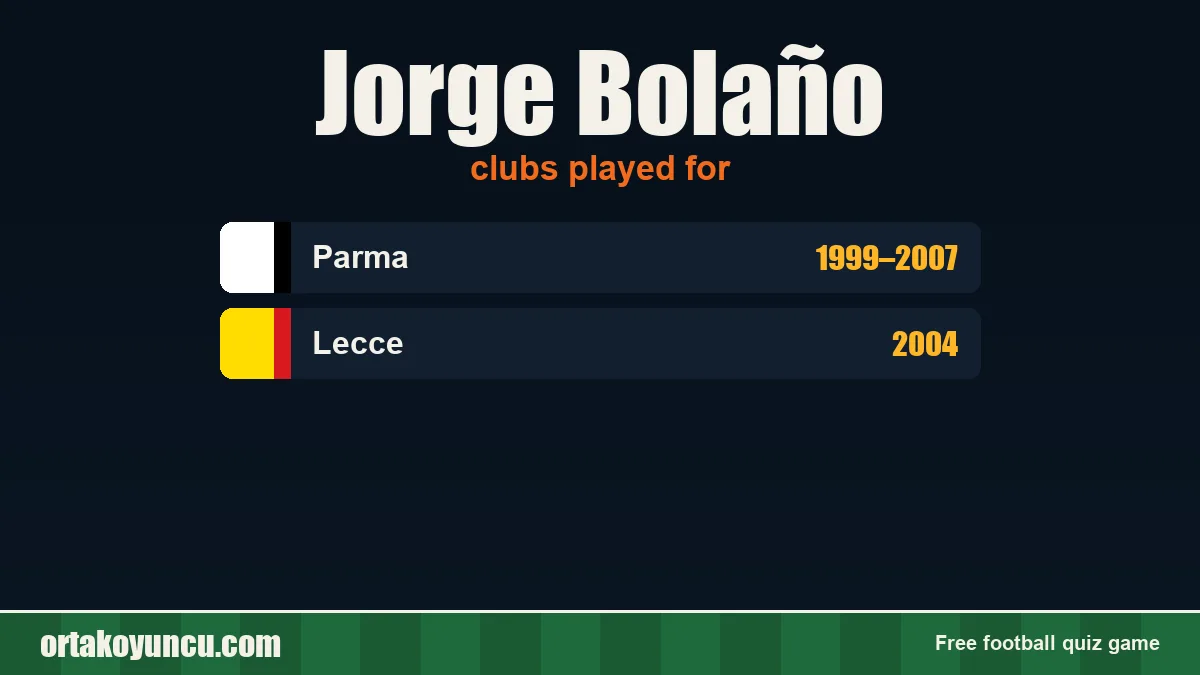 Jorge Bolaño: clubs and years