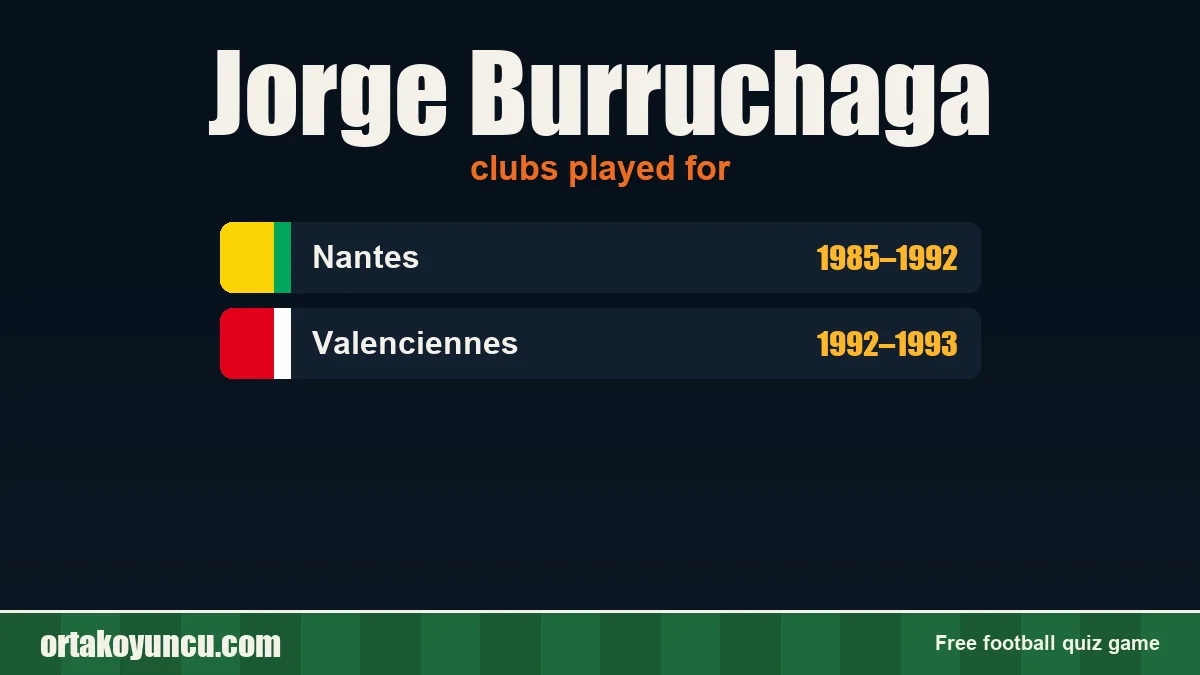 Jorge Burruchaga: clubs and years