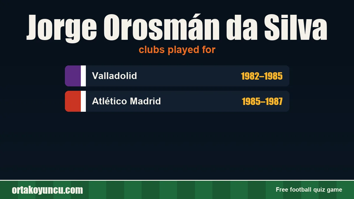 Jorge Orosmán da Silva: clubs and years
