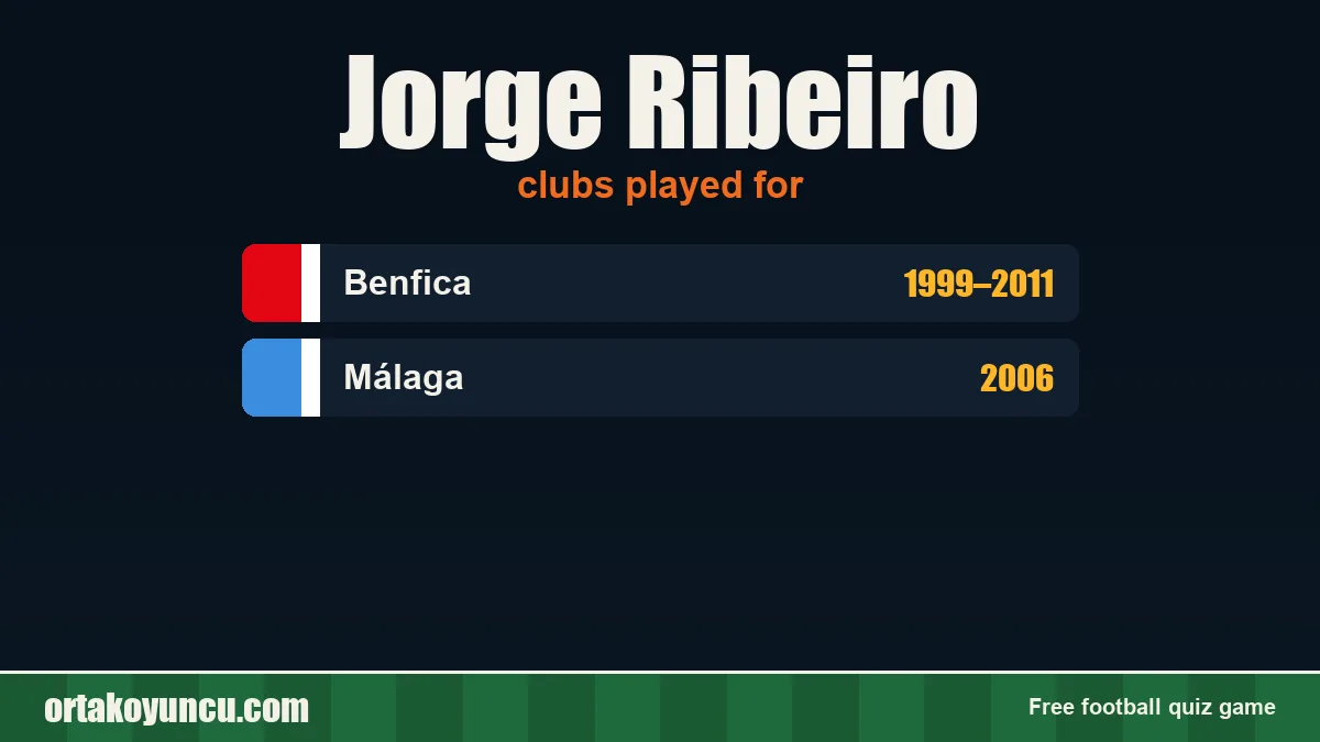 Jorge Ribeiro: clubs and years