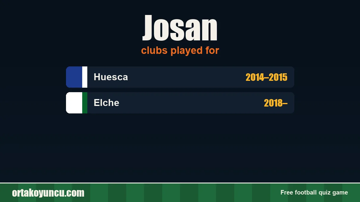 Josan: clubs and years