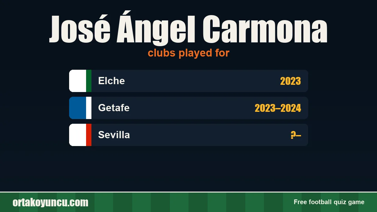 José Ángel Carmona: clubs and years