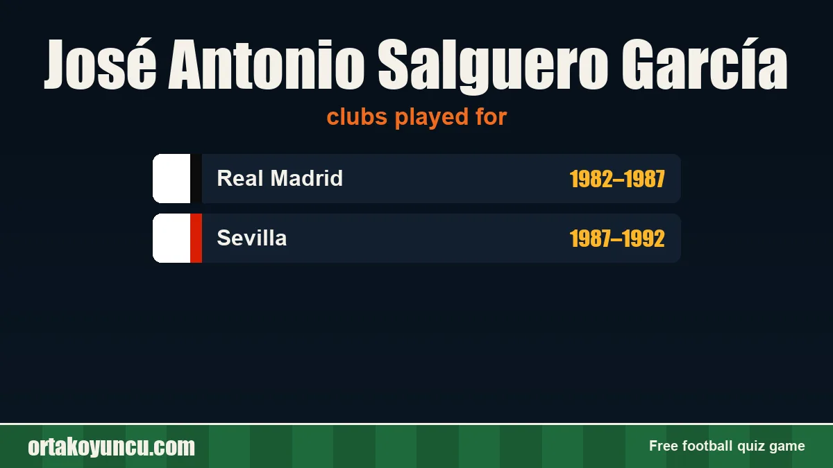 José Antonio Salguero García: clubs and years