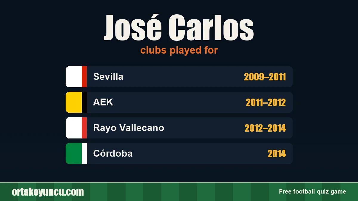 José Carlos: clubs and years