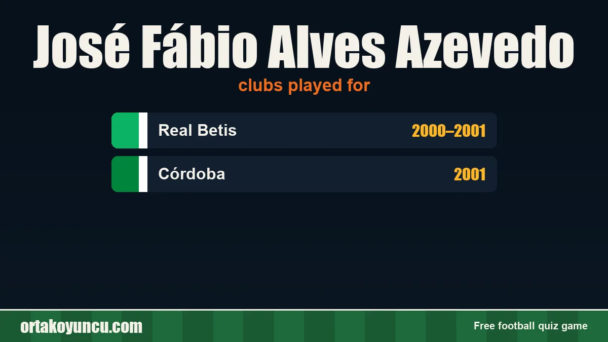 José Fábio Alves Azevedo: clubs and years