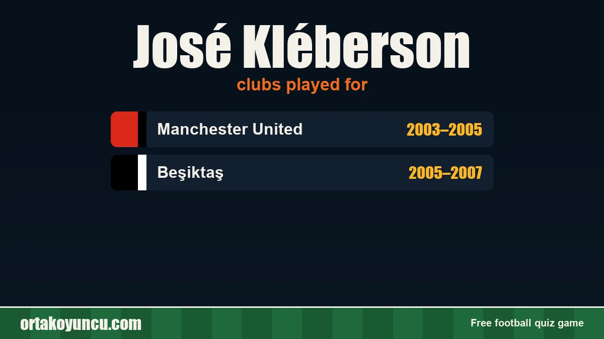José Kléberson: clubs and years