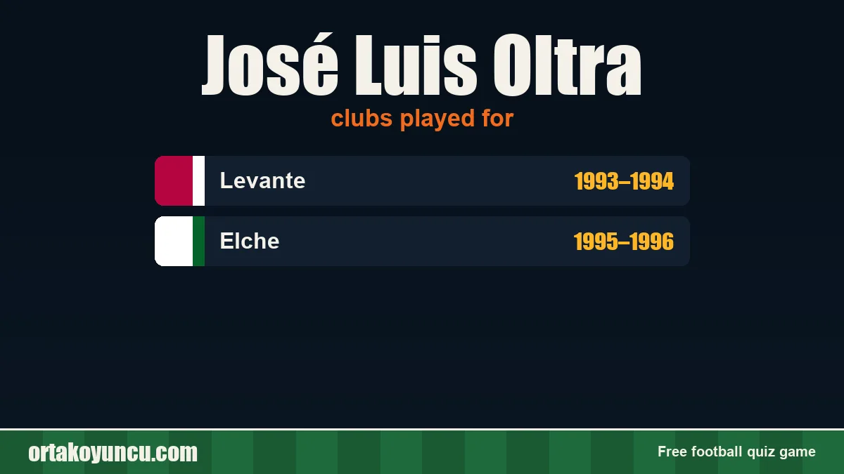 José Luis Oltra: clubs and years