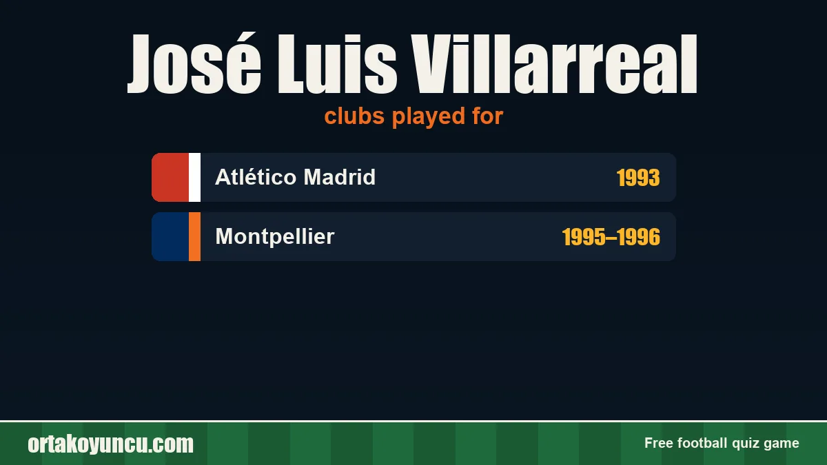 José Luis Villarreal: clubs and years