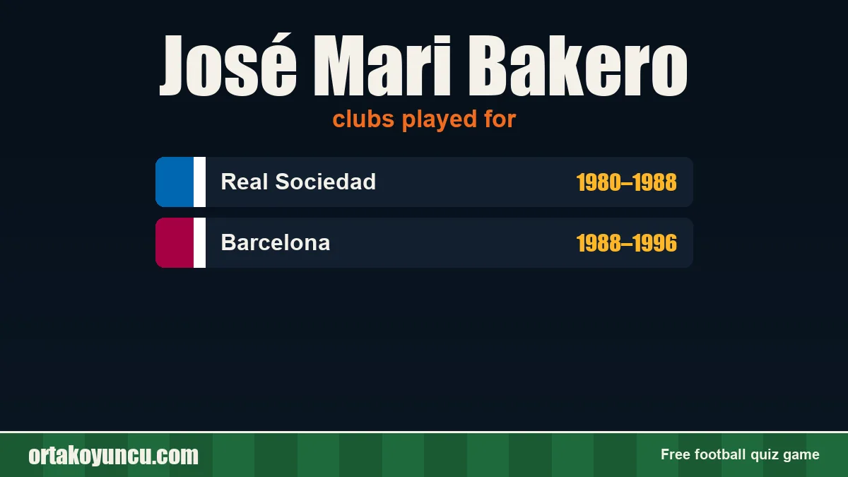 José Mari Bakero: clubs and years