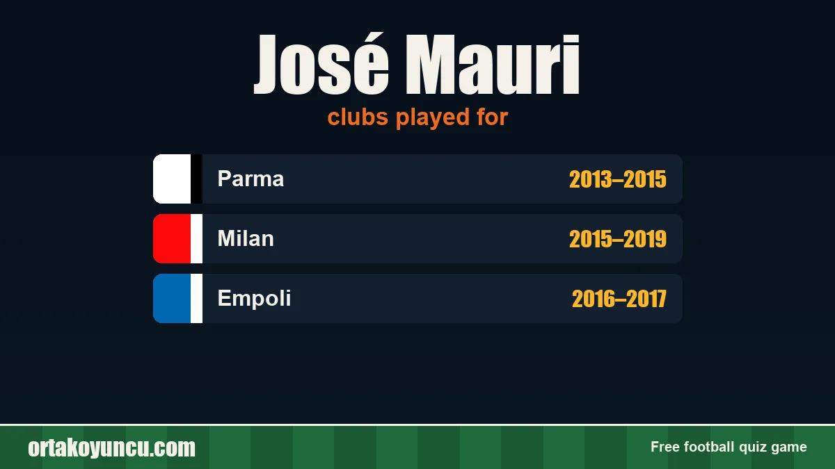 José Mauri: clubs and years