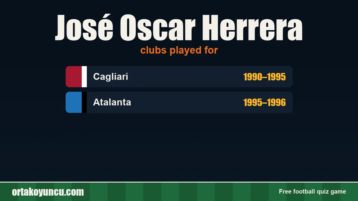 José Oscar Herrera: clubs and years