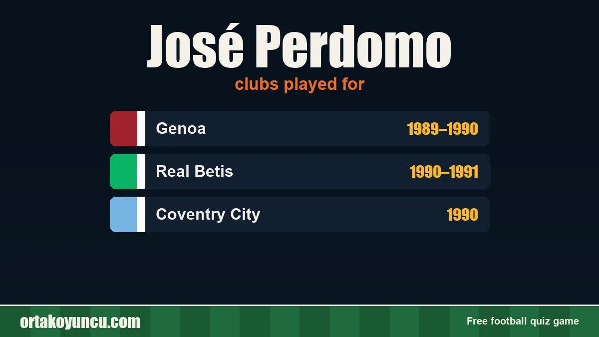 José Perdomo: clubs and years