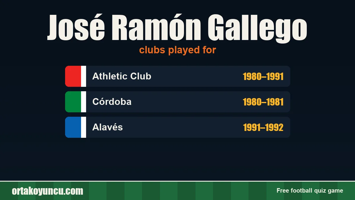 José Ramón Gallego: clubs and years