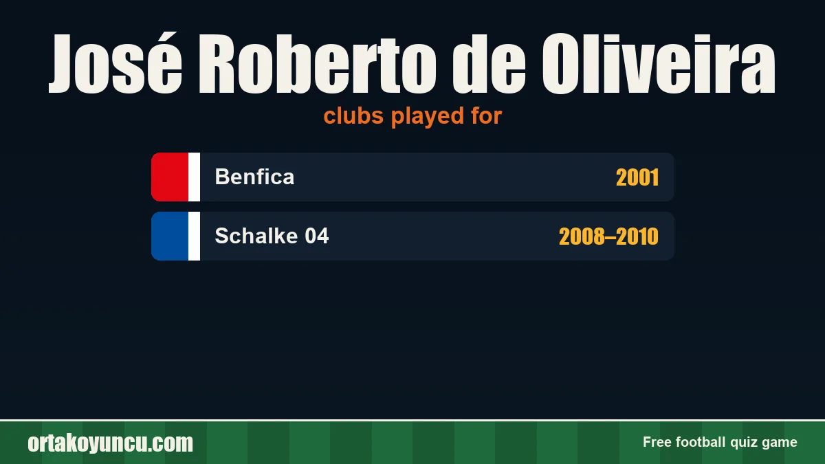 José Roberto de Oliveira: clubs and years
