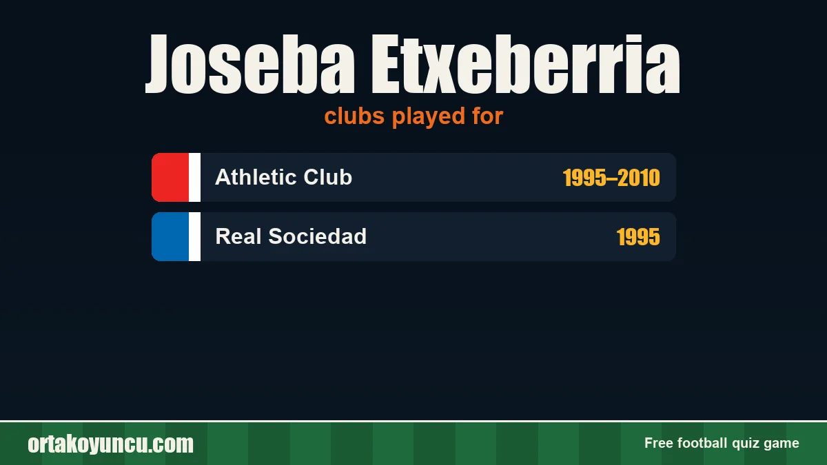 Joseba Etxeberria: clubs and years