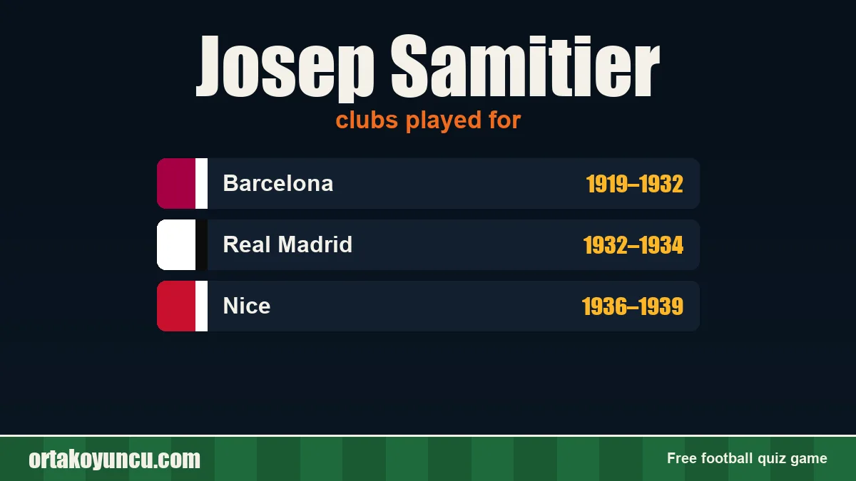 Josep Samitier: clubs and years