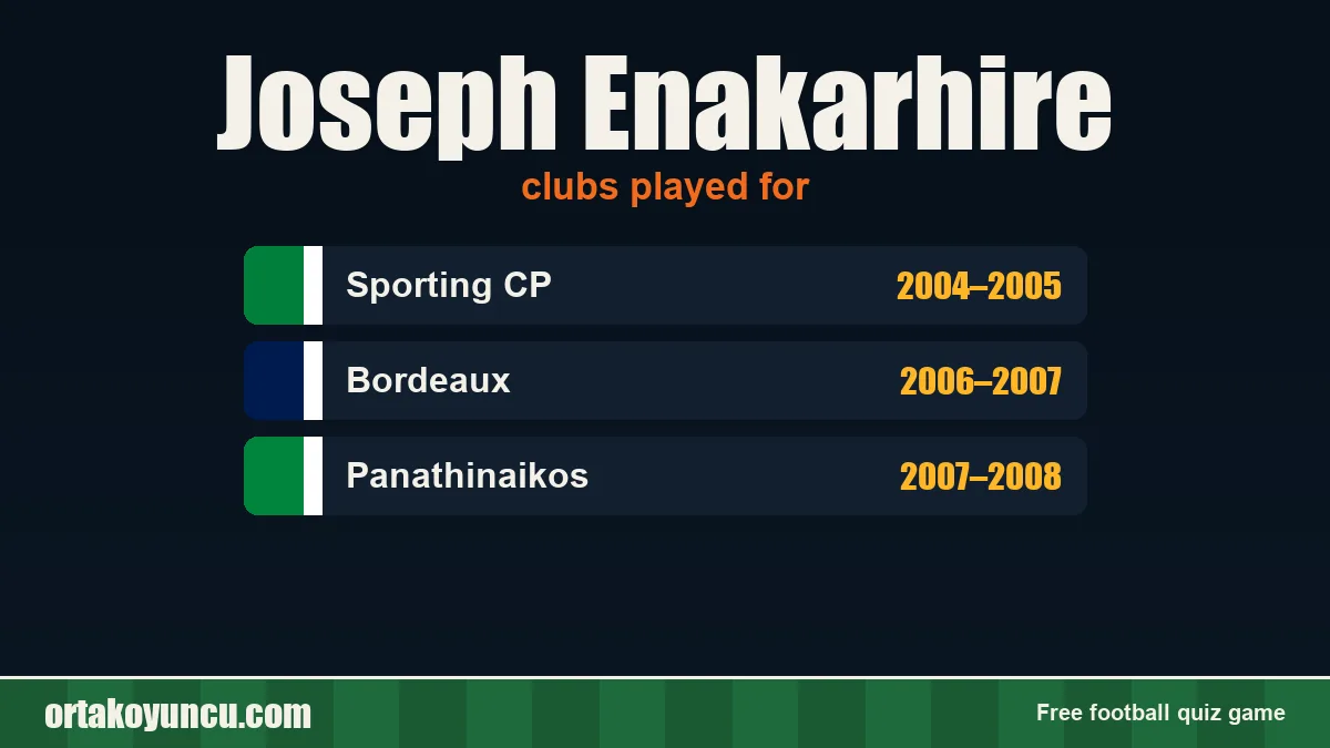 Joseph Enakarhire: clubs and years