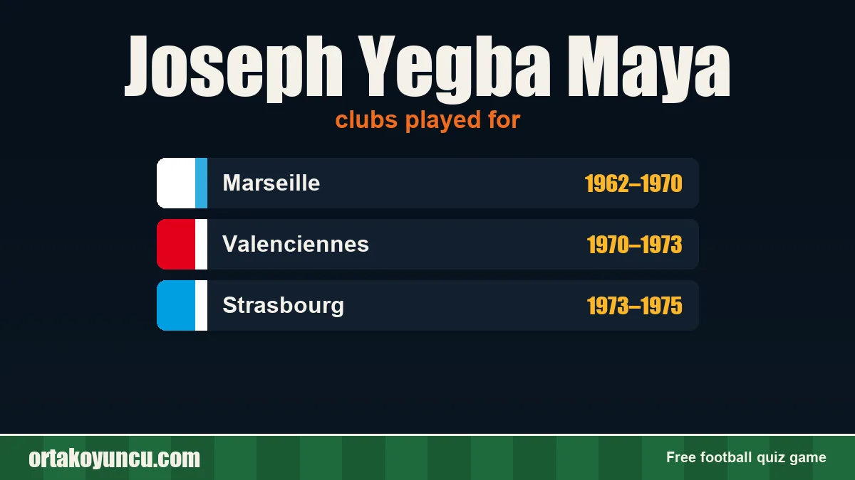 Joseph Yegba Maya: clubs and years