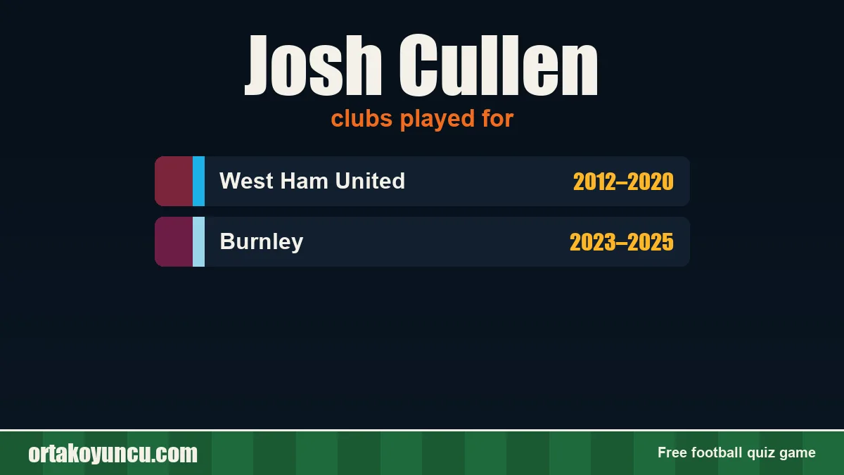 Josh Cullen: clubs and years
