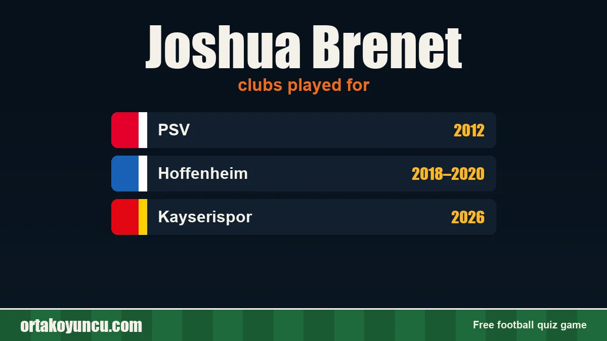 Joshua Brenet: clubs and years