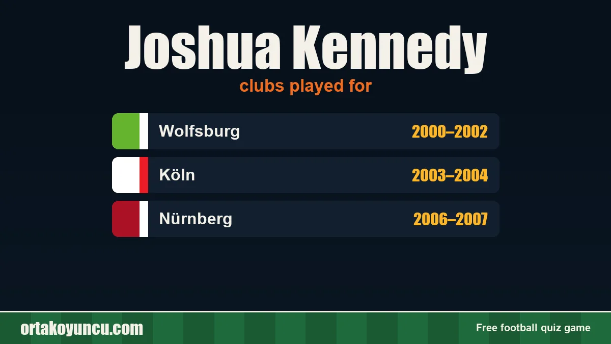 Joshua Kennedy: clubs and years