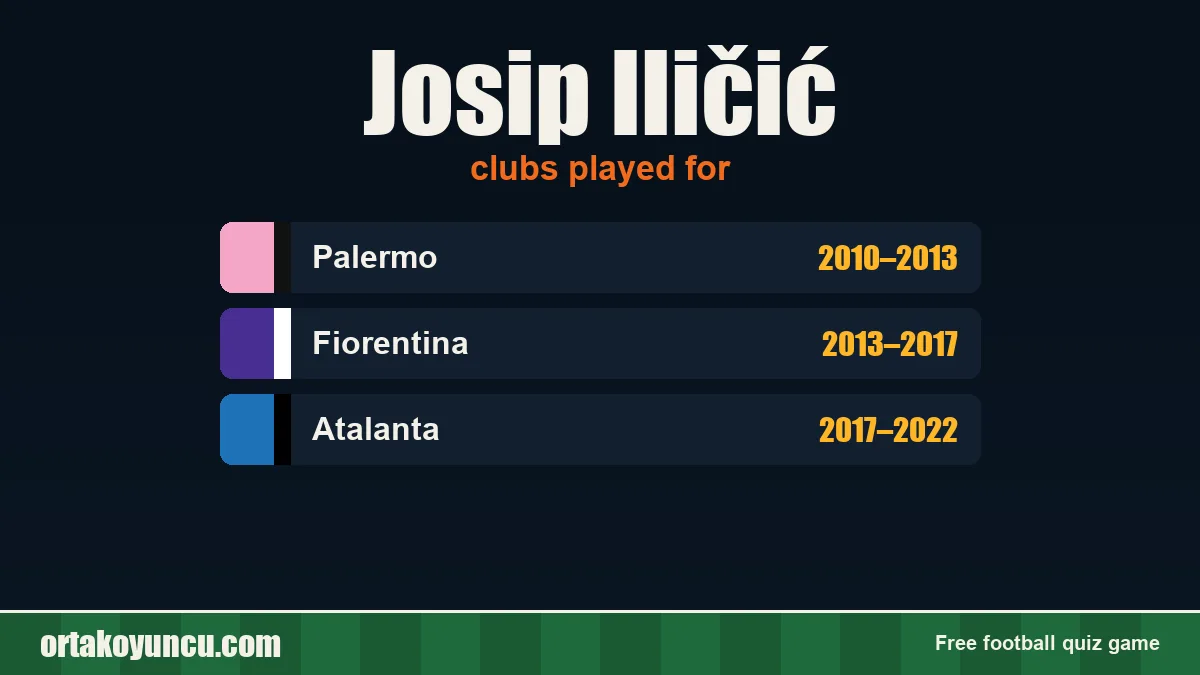 Josip Iličić: clubs and years