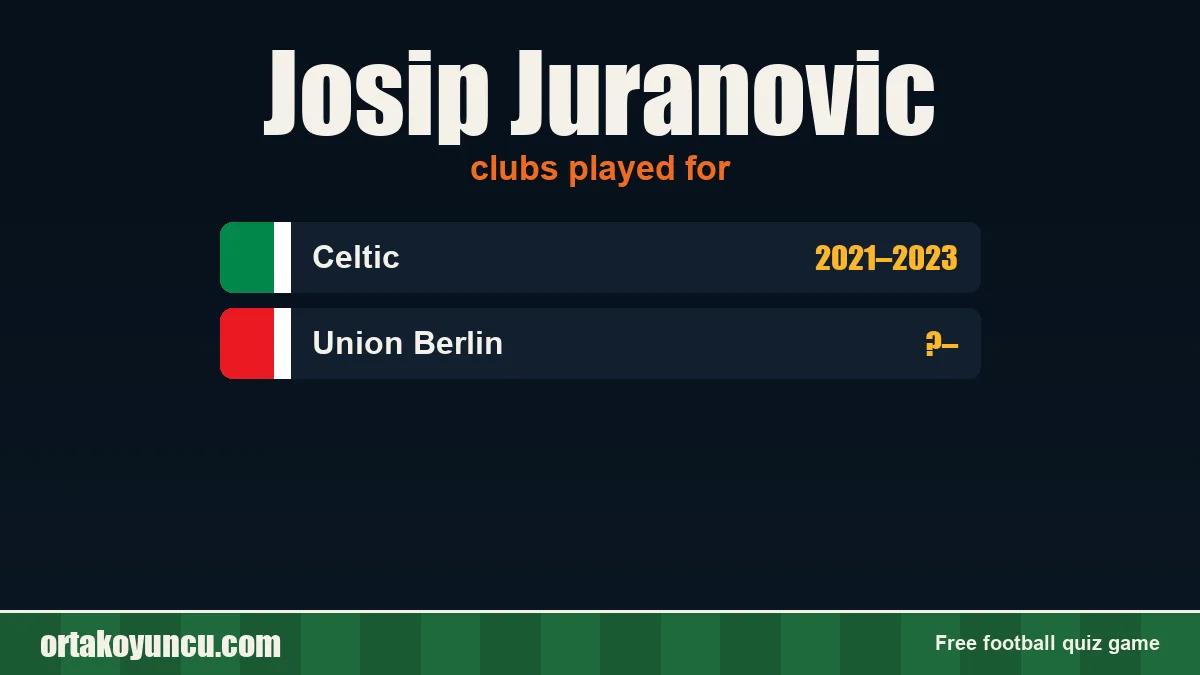 Josip Juranovic: clubs and years