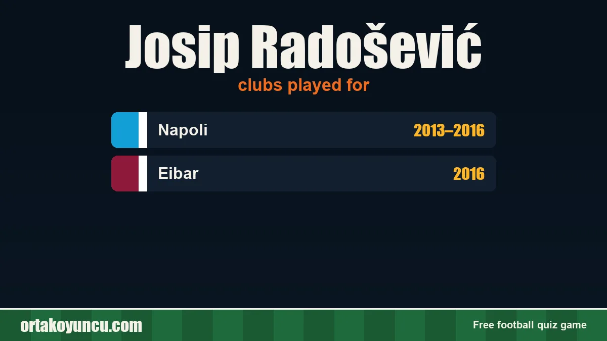 Josip Radošević: clubs and years