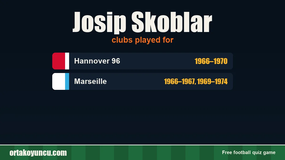 Josip Skoblar: clubs and years