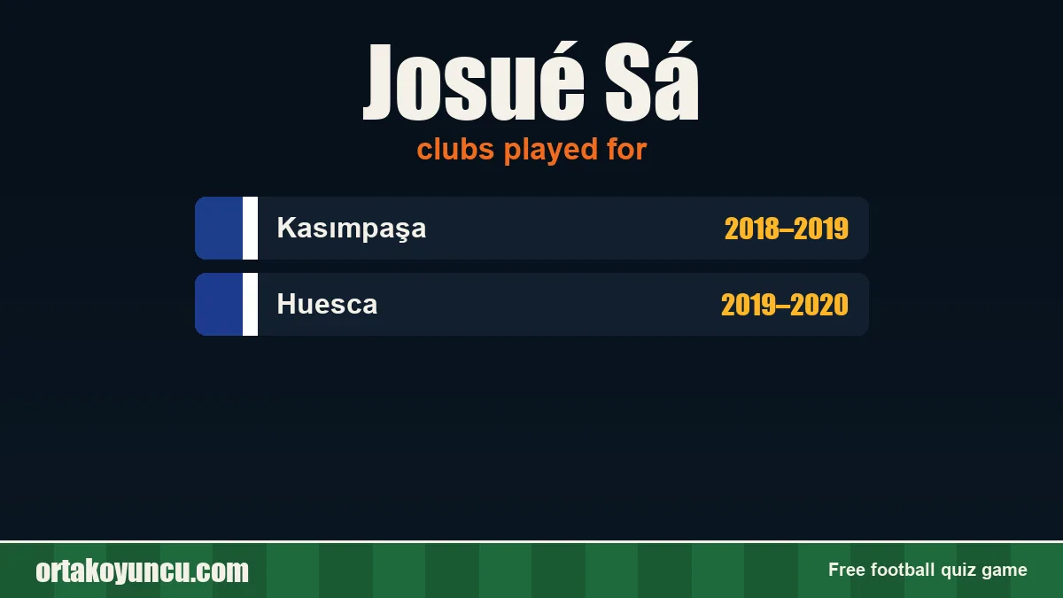 Josué Sá: clubs and years