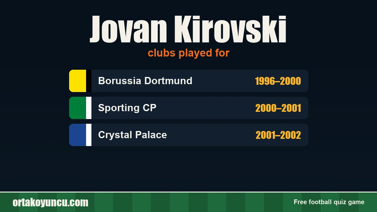Jovan Kirovski: clubs and years