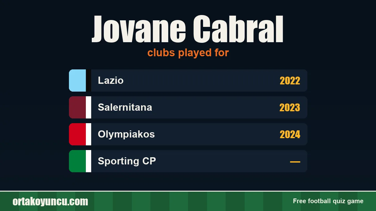 Jovane Cabral: clubs and years
