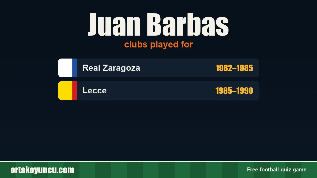 Juan Barbas: clubs and years