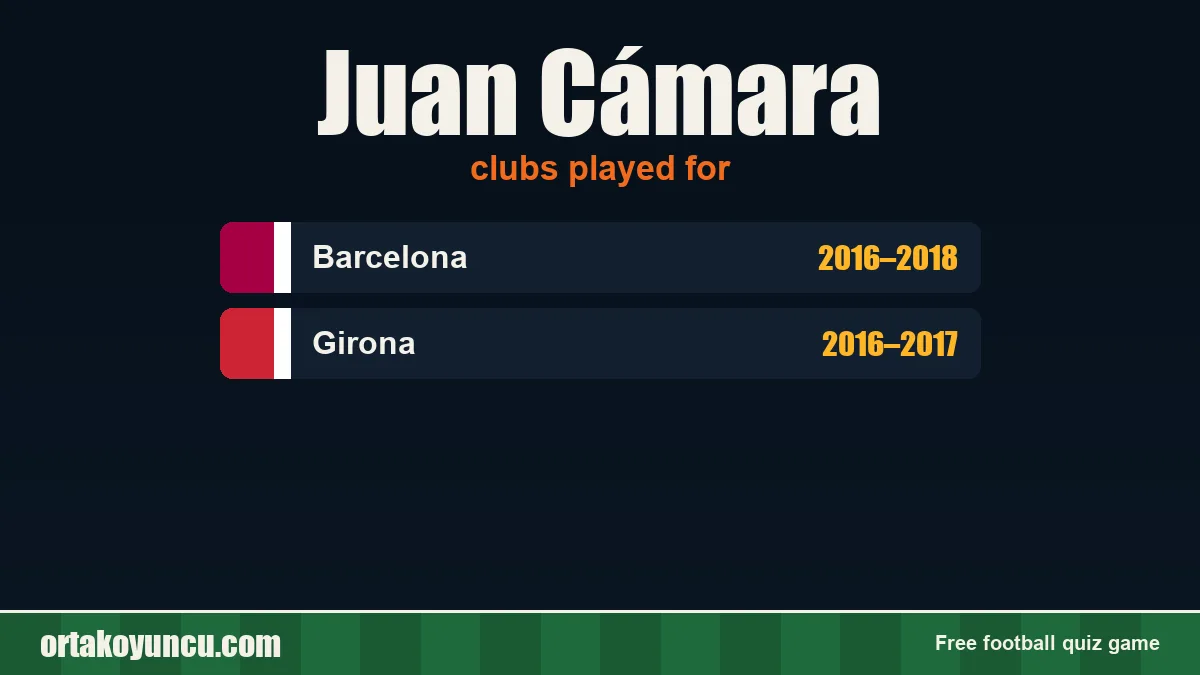 Juan Cámara: clubs and years