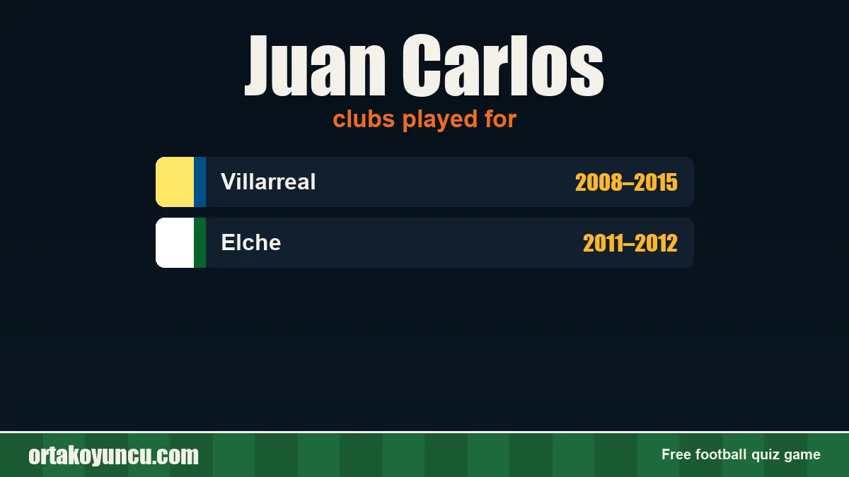 Juan Carlos: clubs and years