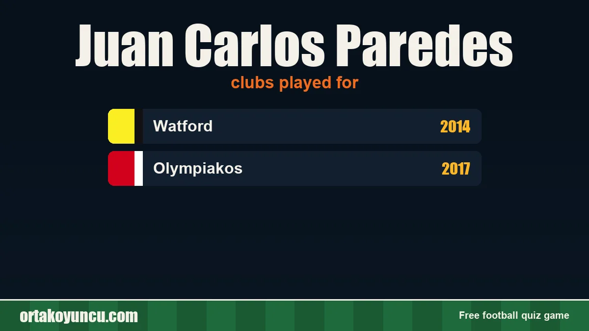 Juan Carlos Paredes: clubs and years