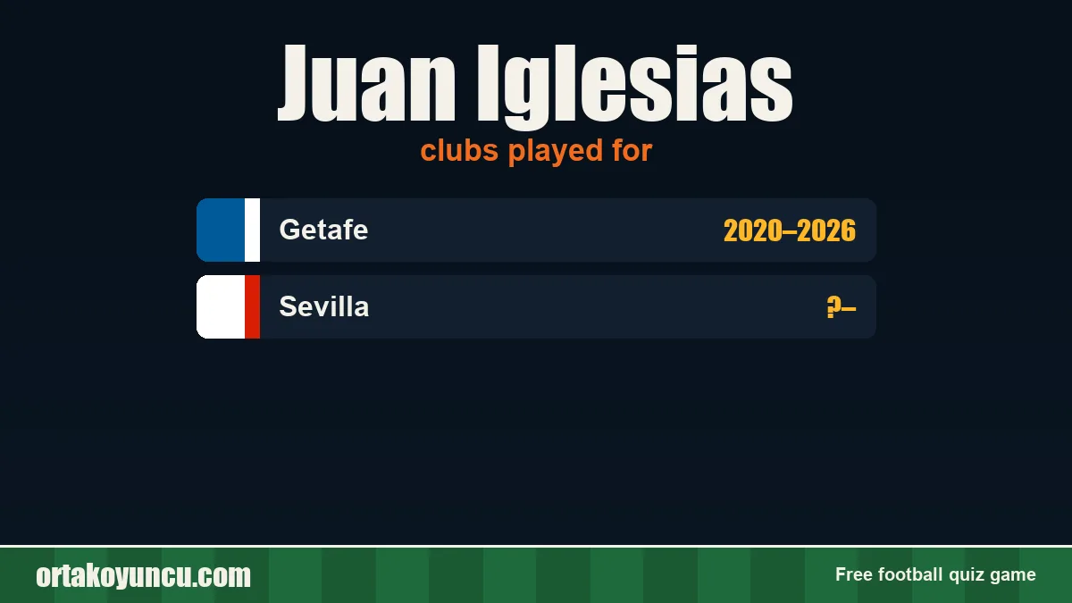 Juan Iglesias: clubs and years