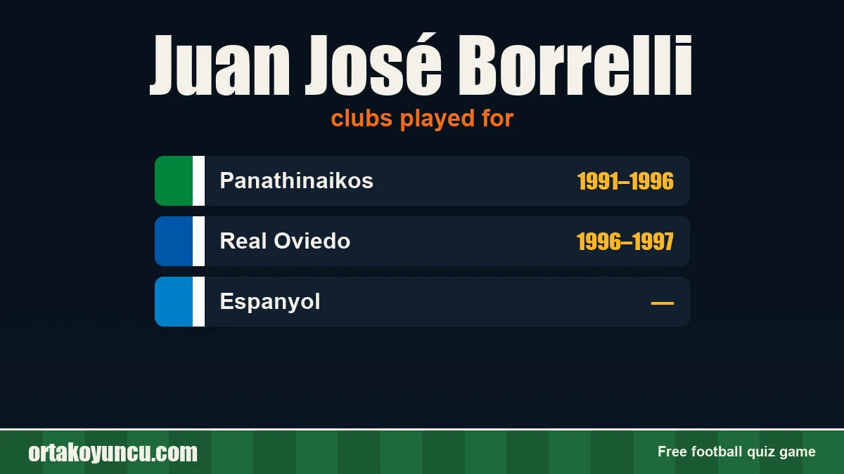 Juan José Borrelli: clubs and years