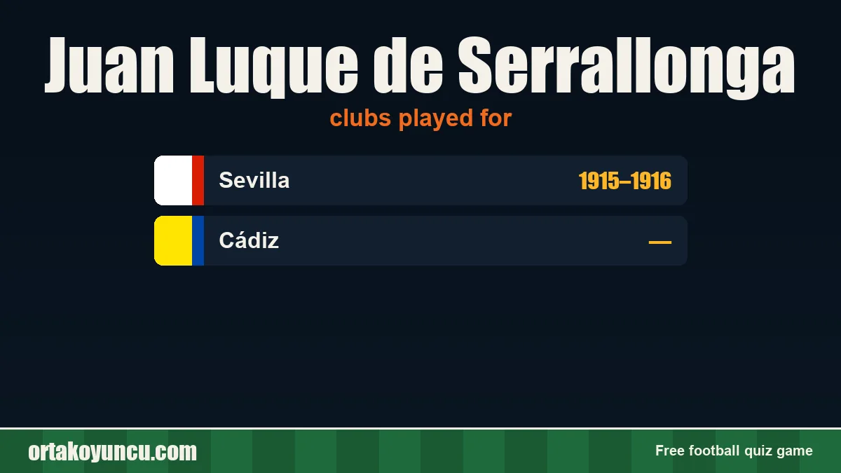 Juan Luque de Serrallonga: clubs and years