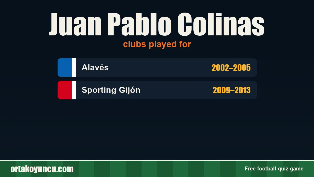 Juan Pablo Colinas: clubs and years