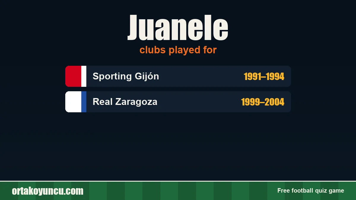 Juanele: clubs and years