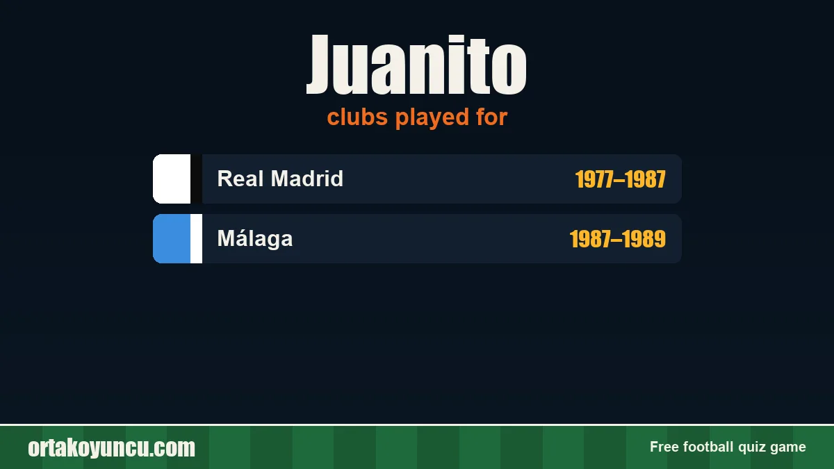 Juanito: clubs and years
