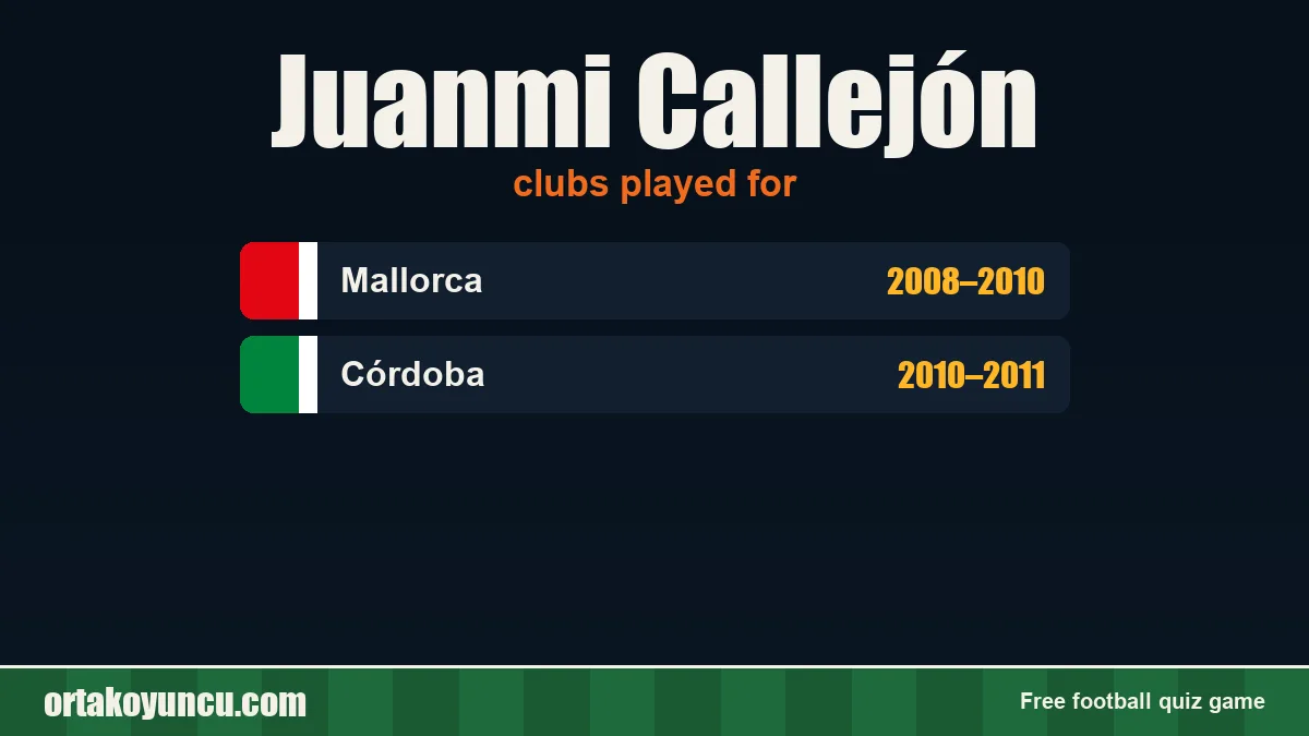 Juanmi Callejón: clubs and years