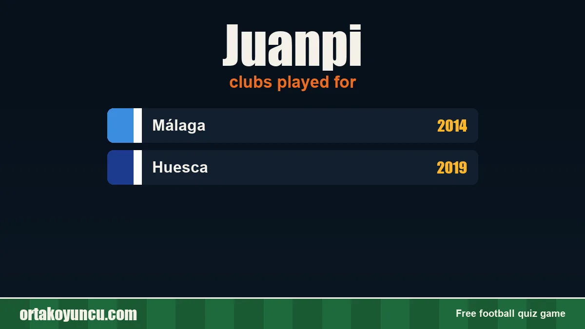 Juanpi: clubs and years