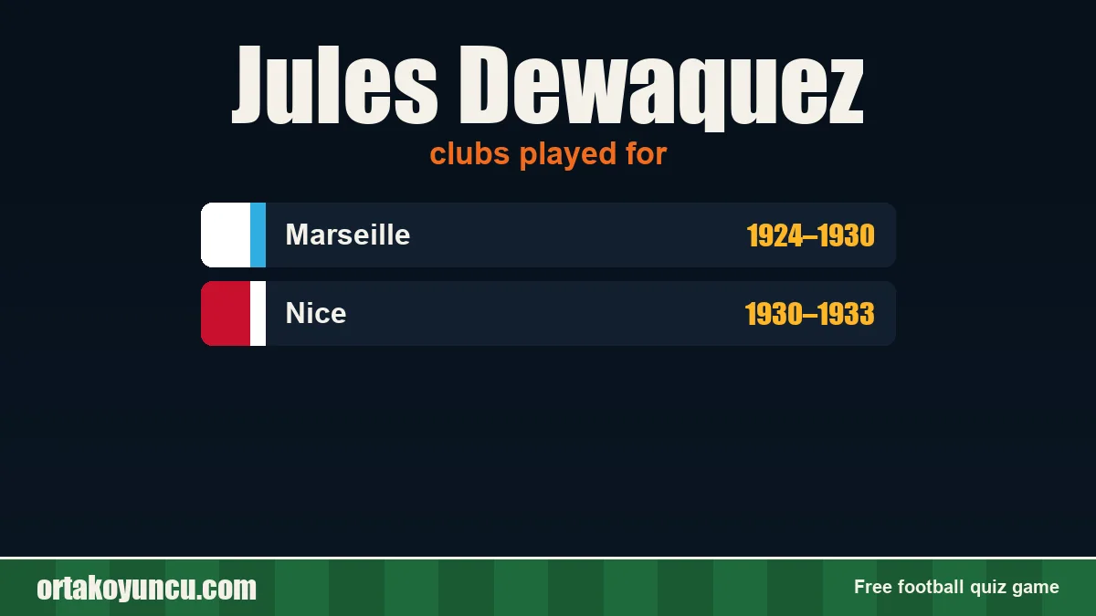 Jules Dewaquez: clubs and years