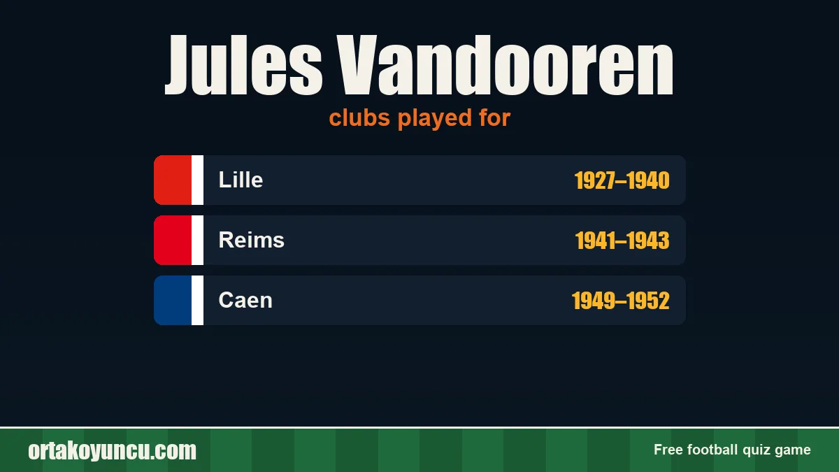 Jules Vandooren: clubs and years
