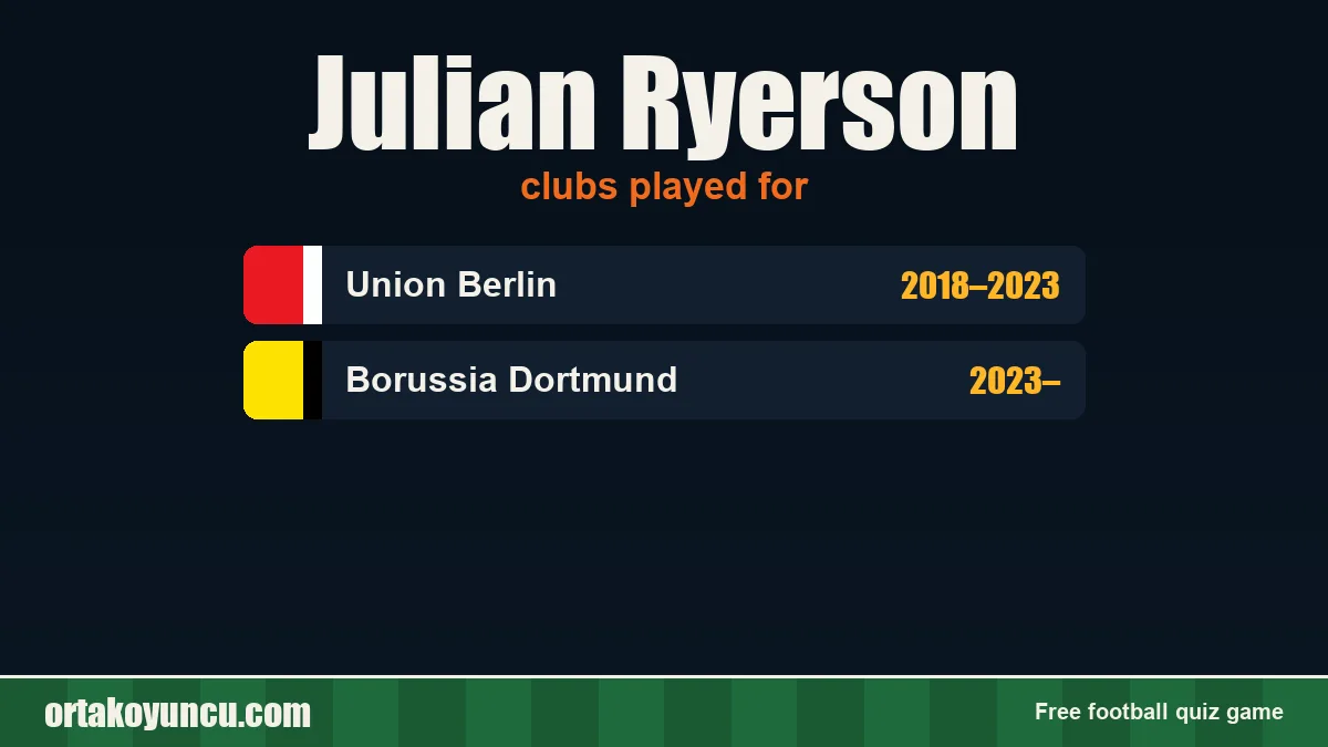 Julian Ryerson: clubs and years